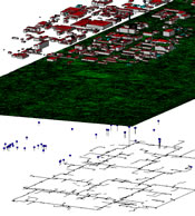 Semantic data models